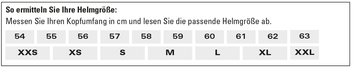 B2 Helmgrößen