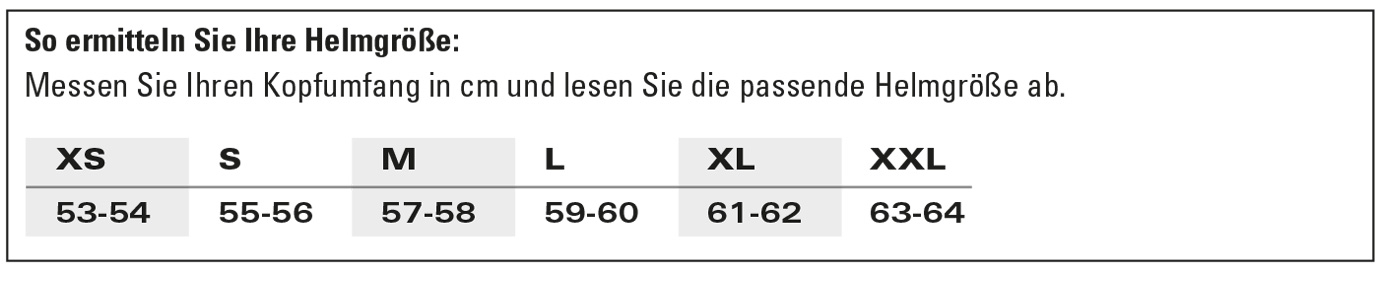 OMP Helmgrößen