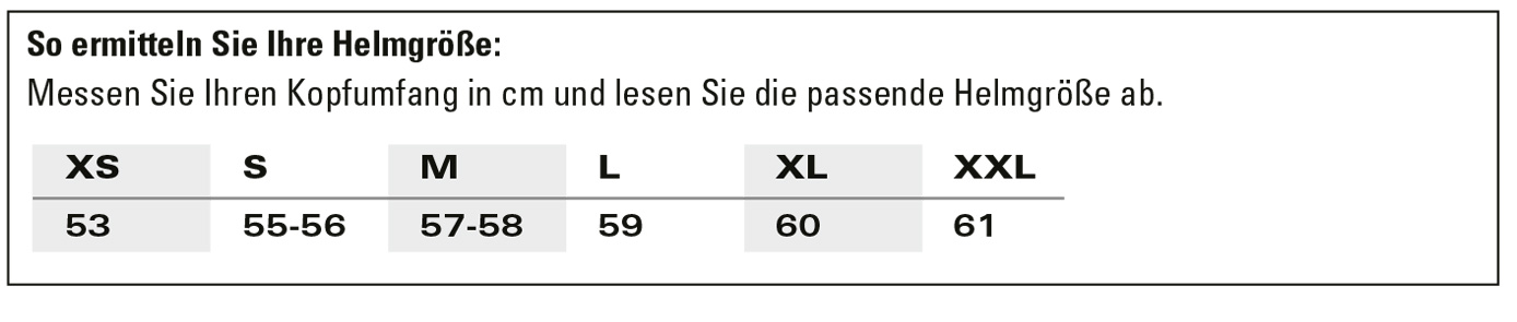 OMP helmet sizes