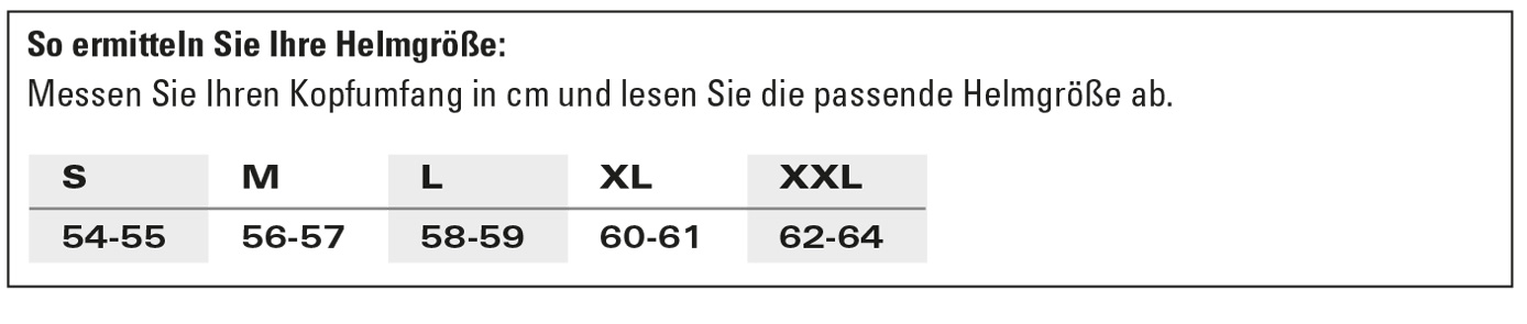 Simpson Helmgrößen