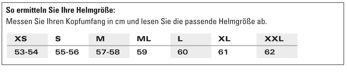 BELL Helmgrößen