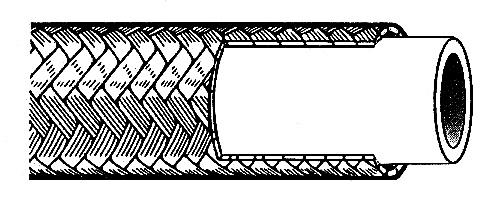 Goodridge Teflon-Schlauch (Ø 3,2 mm innen)