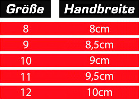 Gro-ssen-Hypergrip-Tabelle