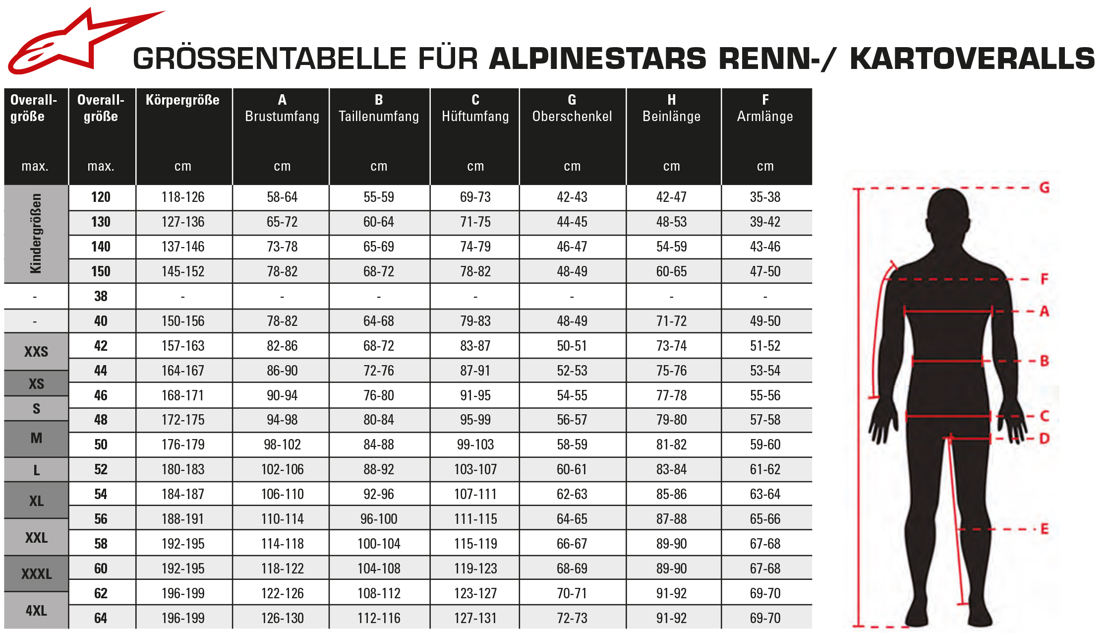 Mérettáblázat_Alpinestars2DOQthOvK0J6r