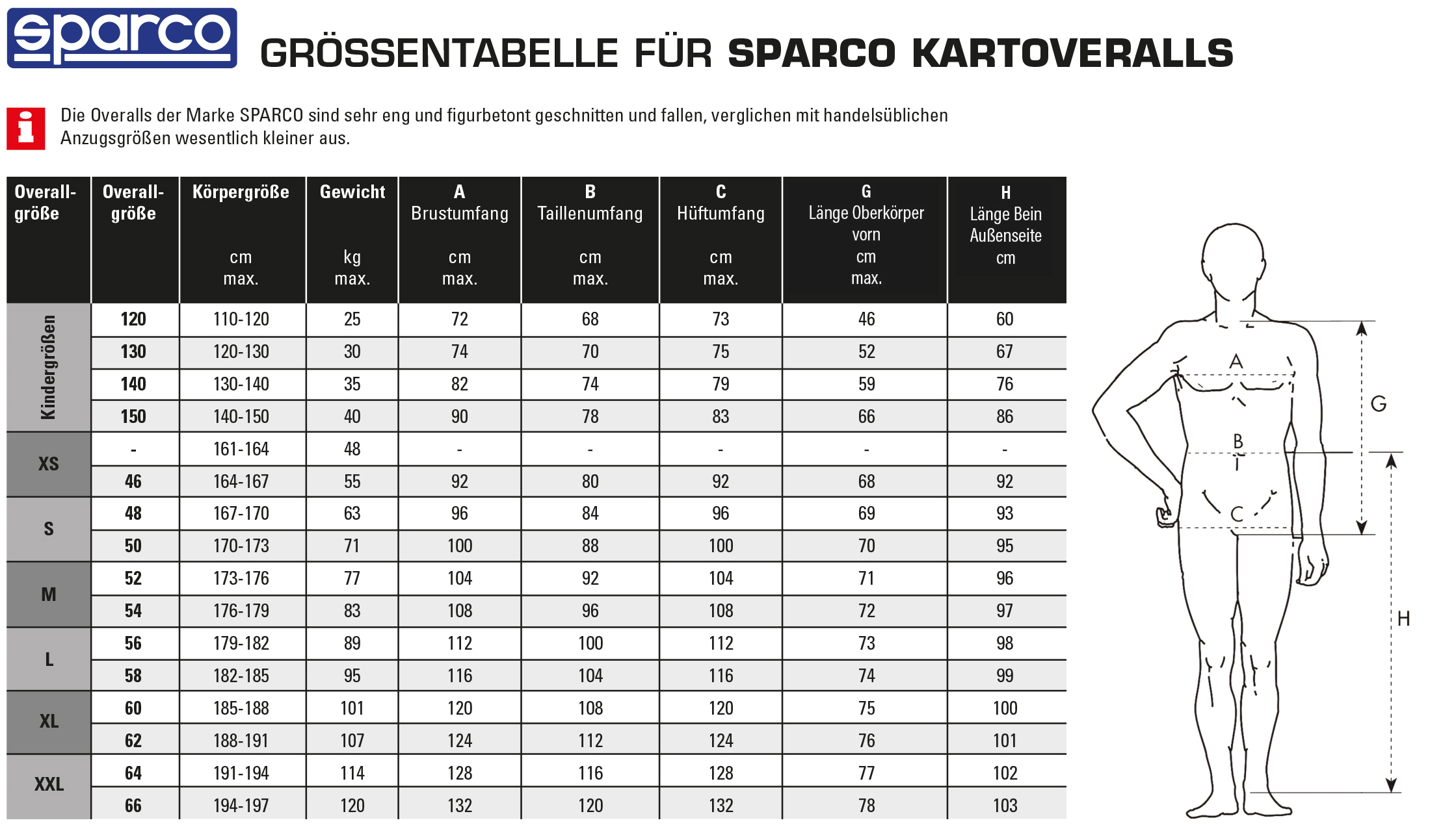 Groessentabelle_Sparco_Kartoveralls