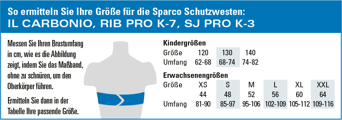 Schutzwesten_Groessen