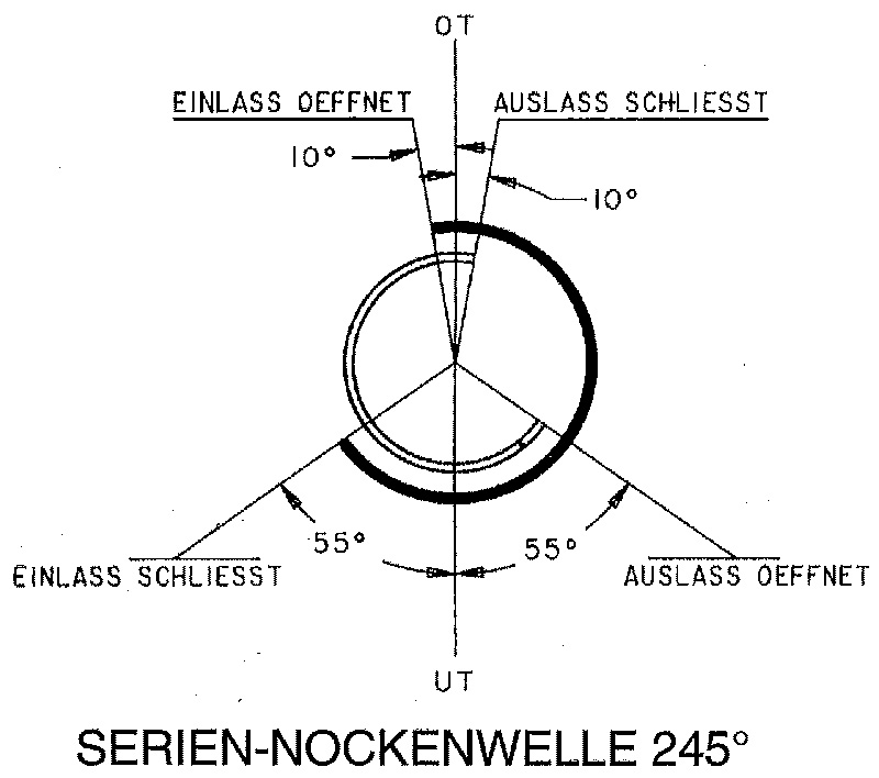 Schrick Nockenwellen 288°/280° BMW M3 E46 CSL 3,2L 360PS Blitzversand!!