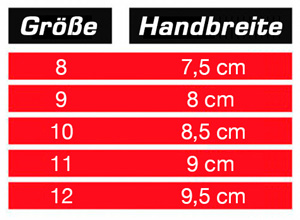 Sparco Hypergrip+ Gaming Handschuhe Rennen Glove Größe 12 in  Nordrhein-Westfalen - Herford
