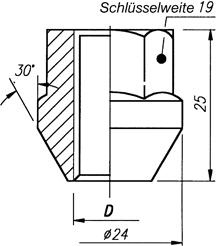 Sandtler Radmuttern Aluminium