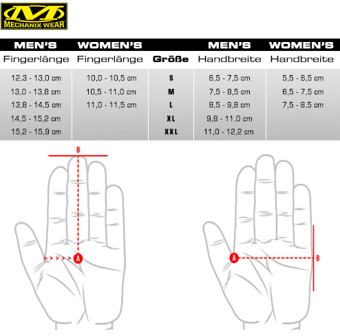 Groesse_Handschuhe-Mechanix