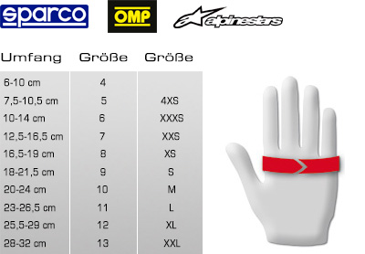 Storlek_Gloves-Sparco-OMP-AS